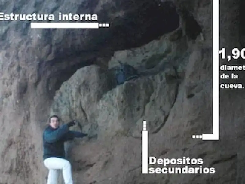 Turismo | Hallazgo de una madriguera prehistórica