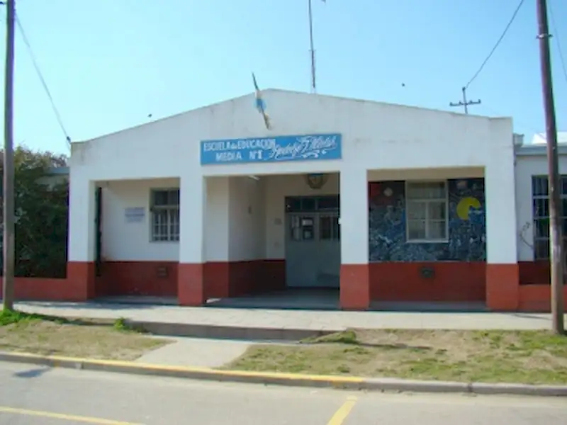 Turismo | Expo Educativa