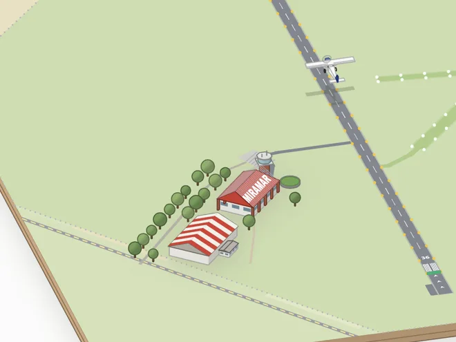 Infografía del Aeródromo de Miramar