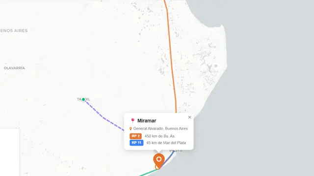 Plano de datos útiles de Miramar